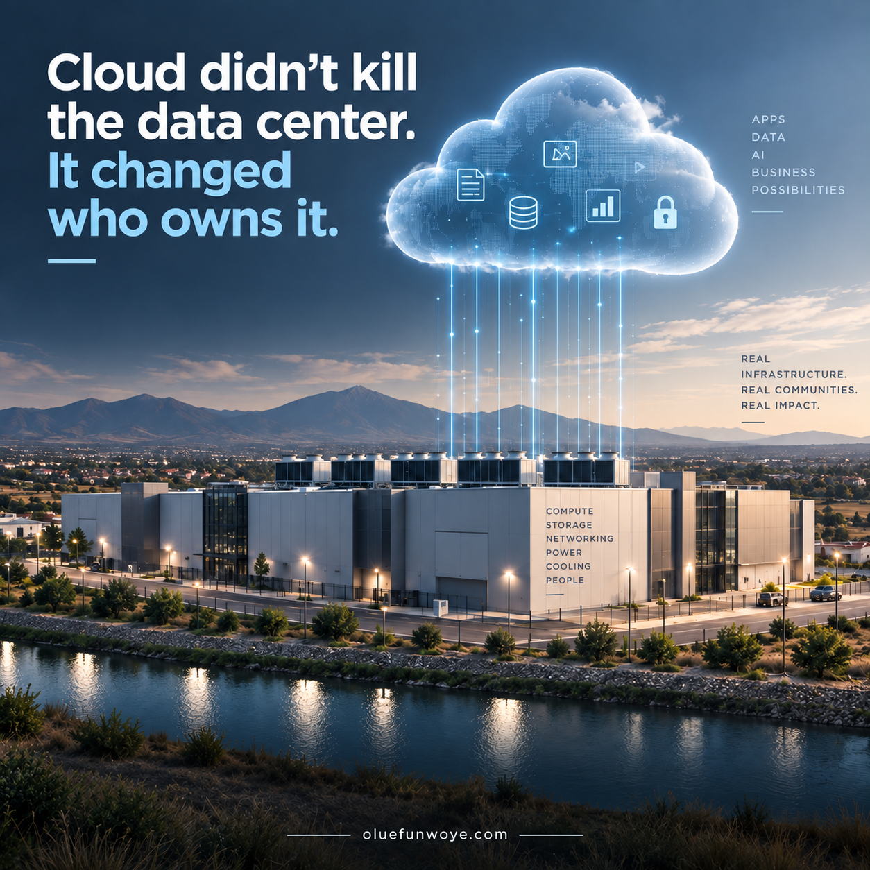 Cloud didn’t kill the data center. It changed who owns it. visual