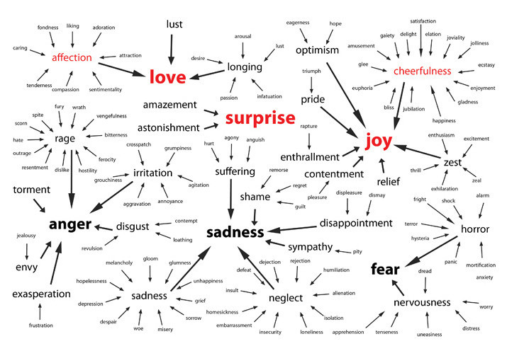 Speech To Image Effects visual