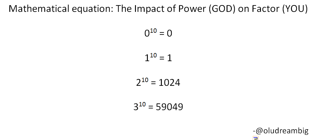 Mathematical equation illustrating the impact of power on a factor